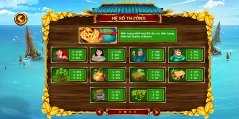 Hệ số trả thưởng game quay hũ tại one88