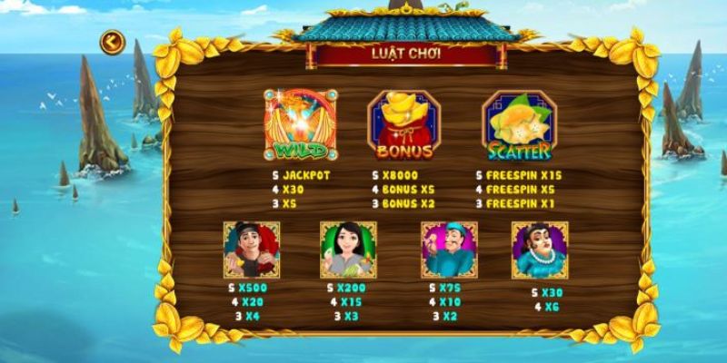 Chiến lược giúp người chơi thắng lớn tại one88